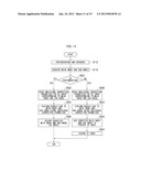 STEREOSCOPIC IMAGE TAKING APPARATUS diagram and image