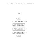 THREE-DIMENSIONAL IMAGING DEVICE AND VIEWPOINT IMAGE RESTORATION METHOD diagram and image