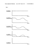 Control method and apparatus for displaying moving pictures diagram and image