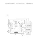 METHOD OF MEASURING MEASUREMENT TARGET diagram and image