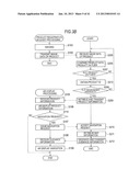 INFORMATION PROCESSING SYSTEM, INFORMATION PROCESSING METHOD AND PROGRAM,     INFORMATION PROCESSING APPARATUS, VACANT SPACE GUIDANCE SYSTEM, VACANT     SPACE GUIDANCE METHOD AND PROGRAM, IMAGE DISPLAY SYSTEM, IMAGE DISPLAY     METHOD AND PROGRAM diagram and image