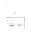 INFORMATION PROCESSING SYSTEM, INFORMATION PROCESSING METHOD AND PROGRAM,     INFORMATION PROCESSING APPARATUS, VACANT SPACE GUIDANCE SYSTEM, VACANT     SPACE GUIDANCE METHOD AND PROGRAM, IMAGE DISPLAY SYSTEM, IMAGE DISPLAY     METHOD AND PROGRAM diagram and image