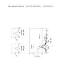 APPARATUS AND METHOD FOR MONITORING AND CONTROLLING DETECTION OF STRAY     VOLTAGE ANOMALIES diagram and image