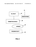 Universal Tolling System and Method diagram and image