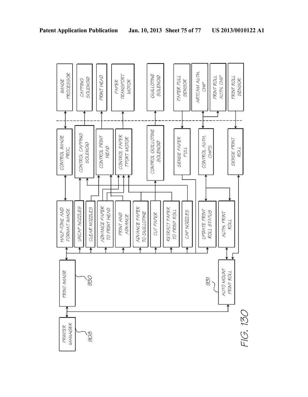 HAND HELD IMAGE CAPTURE DEVICE WITH MULTI-CORE PROCESSOR AND WIRELESS     INTERFACE TO INPUT DEVICE - diagram, schematic, and image 76