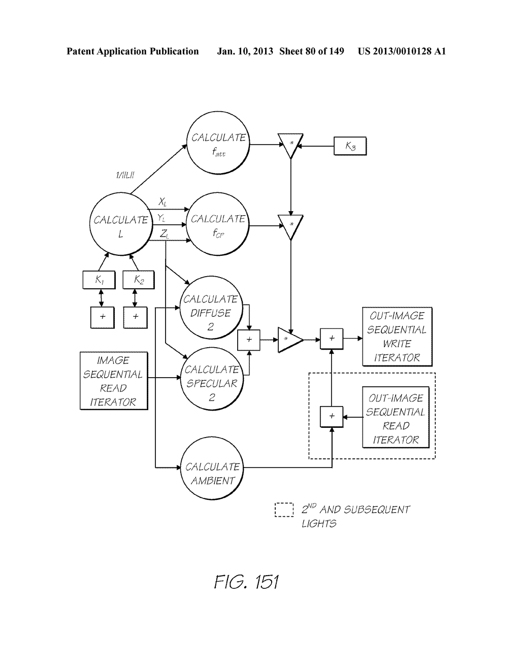 HANDHELD IMAGING DEVICE WITH MULTI-CORE IMAGE PROCESSOR INTEGRATING COMMON     BUS INTERFACE AND DEDICATED IMAGE SENSOR INTERFACE - diagram, schematic, and image 81