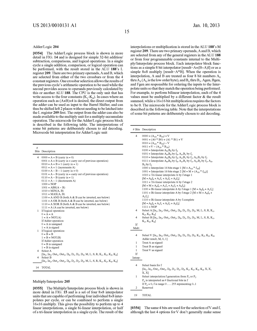 PORTABLE DEVICE WITH IMAGE SENSOR AND QUAD-CORE PROCESSOR FOR MULTI-POINT     FOCUS IMAGE CAPTURE - diagram, schematic, and image 93