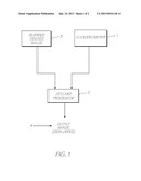 PORTABLE HAND-HELD DEVICE FOR DEBLURRING SENSED IMAGES diagram and image