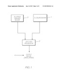 HANDHELD DIGITAL CAMERA DEVICE WITH MOTION SENSING AND DECODING     CAPABILITIES diagram and image