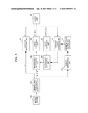 IMAGE-PICKUP APPARATUS AND WHITE-BALANCE CONTROL METHOD PROVIDED THEREFOR diagram and image