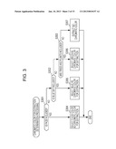 IMAGE-PICKUP APPARATUS AND WHITE-BALANCE CONTROL METHOD PROVIDED THEREFOR diagram and image