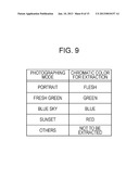 IMAGE-PICKUP APPARATUS AND WHITE-BALANCE CONTROL METHOD PROVIDED THEREFOR diagram and image