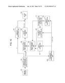 IMAGE-PICKUP APPARATUS AND WHITE-BALANCE CONTROL METHOD PROVIDED THEREFOR diagram and image