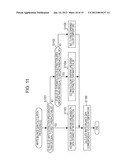 IMAGE-PICKUP APPARATUS AND WHITE-BALANCE CONTROL METHOD PROVIDED THEREFOR diagram and image