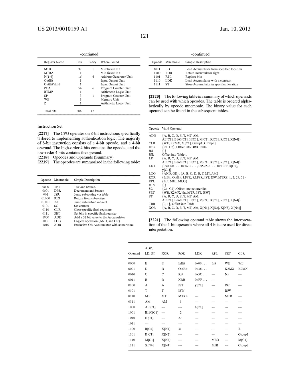 PORTABLE HANDHELD DEVICE WITH MULTI-CORE IMAGE PROCESSOR - diagram, schematic, and image 271