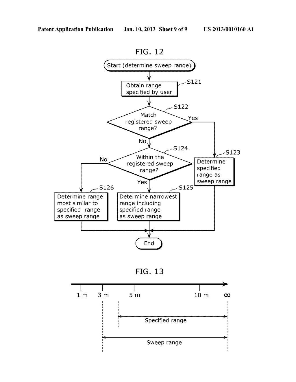 IMAGE RESTORATION DEVICE, IMAGING APPARATUS, AND IMAGE RESTORATION METHOD - diagram, schematic, and image 10