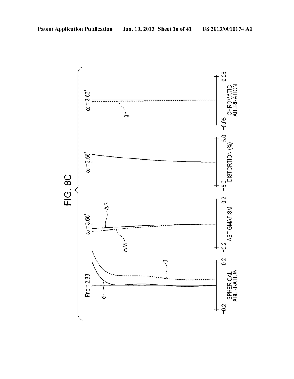 ZOOM LENS AND IMAGE PICKUP APPARATUS EQUIPPED WITH ZOOM LENS - diagram, schematic, and image 17