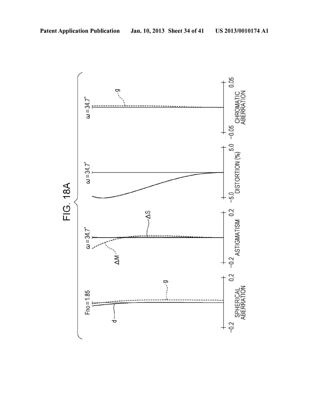 ZOOM LENS AND IMAGE PICKUP APPARATUS EQUIPPED WITH ZOOM LENS - diagram, schematic, and image 35