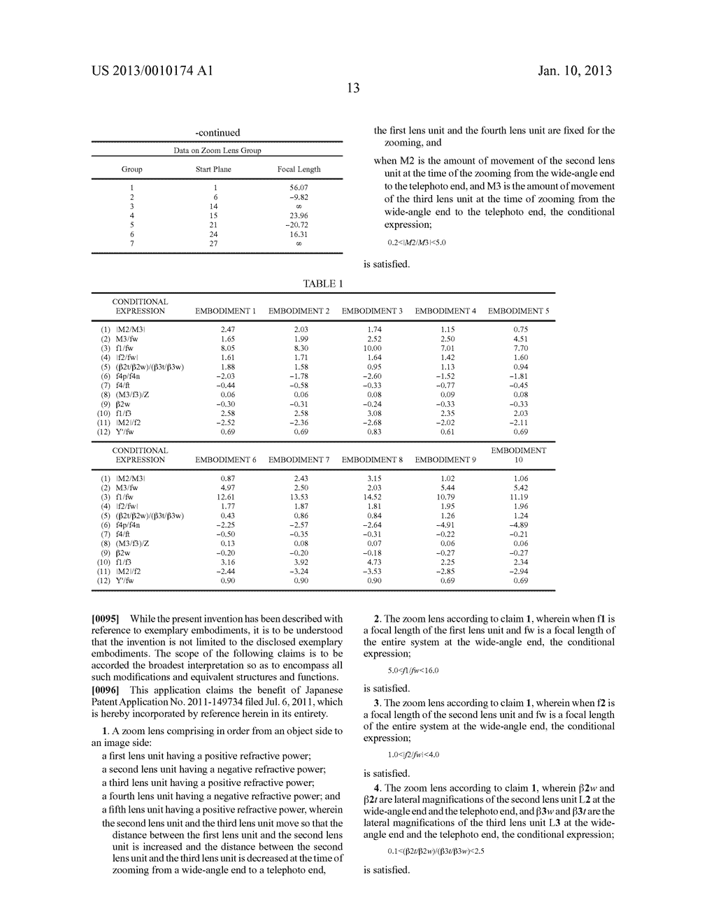 ZOOM LENS AND IMAGE PICKUP APPARATUS EQUIPPED WITH ZOOM LENS - diagram, schematic, and image 55