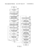 IMAGING APPARATUS AND IMAGING METHOD diagram and image