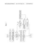 DIGITAL BROADCAST RECEIVER AND METHOD FOR PROCESSING CAPTION THEREOF diagram and image