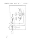 DISPLAY APPARATUS, CONTROL APPARATUS, TELEVISION RECEIVER, METHOD OF     CONTROLLING DISPLAY APPARATUS, PROGRAM, AND RECORDING MEDIUM diagram and image