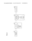 DISPLAY APPARATUS, CONTROL APPARATUS, TELEVISION RECEIVER, METHOD OF     CONTROLLING DISPLAY APPARATUS, PROGRAM, AND RECORDING MEDIUM diagram and image