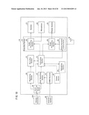 DISPLAY APPARATUS, CONTROL APPARATUS, TELEVISION RECEIVER, METHOD OF     CONTROLLING DISPLAY APPARATUS, PROGRAM, AND RECORDING MEDIUM diagram and image