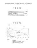 LIQUID CRYSTAL DISPLAY DEVICE diagram and image