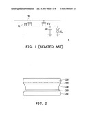 PIXEL ARRAY, ACTIVE DEVICE ARRAY SUBSTRATE AND FLAT DISPLAY PANEL diagram and image