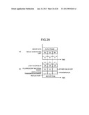 ILLUMINATION APPARATUS AND PROJECTION APPARATUS diagram and image