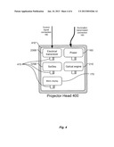 Compact Projector Head diagram and image