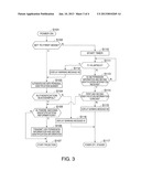 PROJECTOR AND CONTROL METHOD FOR PROJECTOR diagram and image