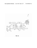 Linear Motor Magnetic Shield Apparatus diagram and image