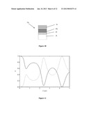 LITHOGRAPHIC APPARATUS AND SPECTRAL PURITY FILTER diagram and image