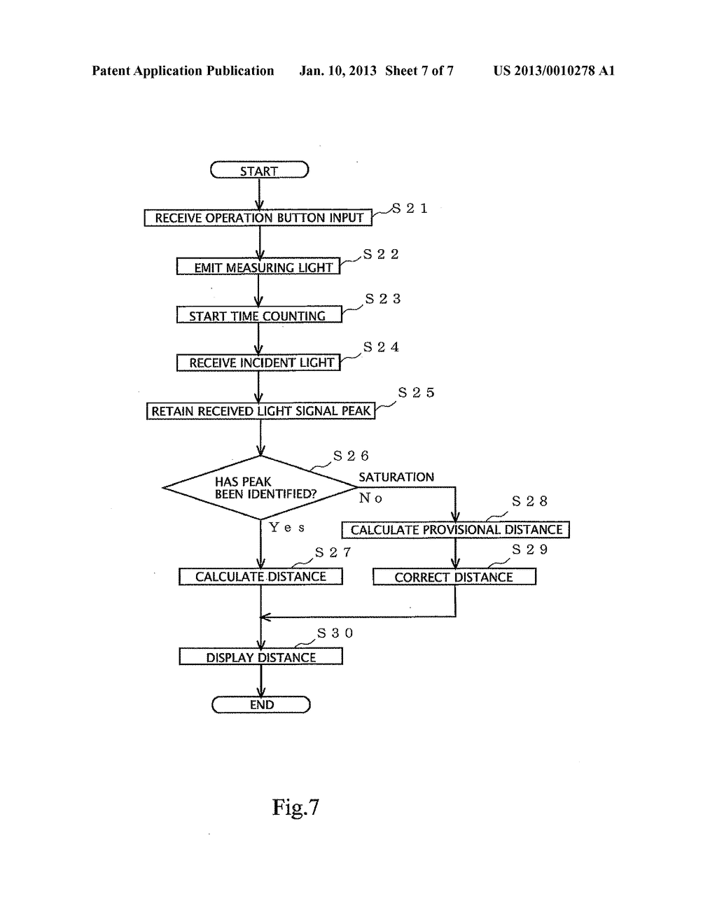 DISTANCE MEASURING APPARATUS - diagram, schematic, and image 08