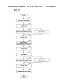 SUBSTRATE PROCESSING APPARATUS, SUBSTRATE PROCESSING METHOD, AND     COMPUTER-READABLE STORAGE MEDIUM HAVING PROGRAM FOR EXECUTING THE     SUBSTRATE PROCESSING METHOD STORED THEREIN diagram and image