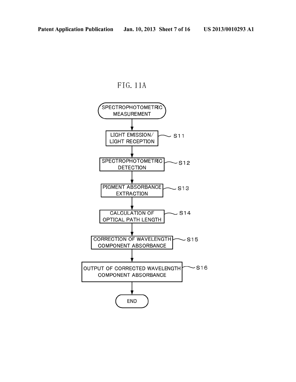 SPECTROPHOTOMETER, SPECTROPHOTOMETER TOOL, SPECTROPHOTOMETRIC METHOD, AND     RECORDING MEDIUM - diagram, schematic, and image 08