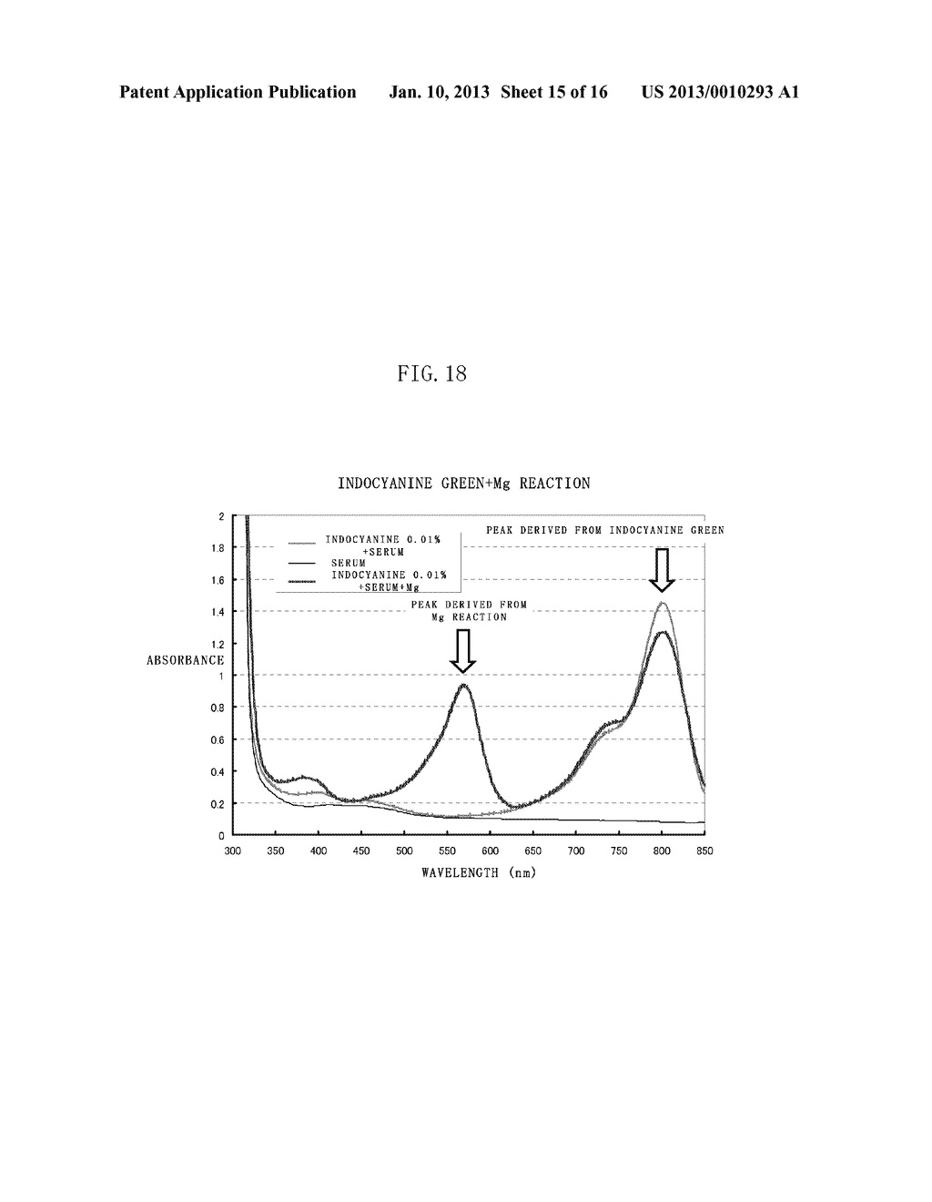 SPECTROPHOTOMETER, SPECTROPHOTOMETER TOOL, SPECTROPHOTOMETRIC METHOD, AND     RECORDING MEDIUM - diagram, schematic, and image 16