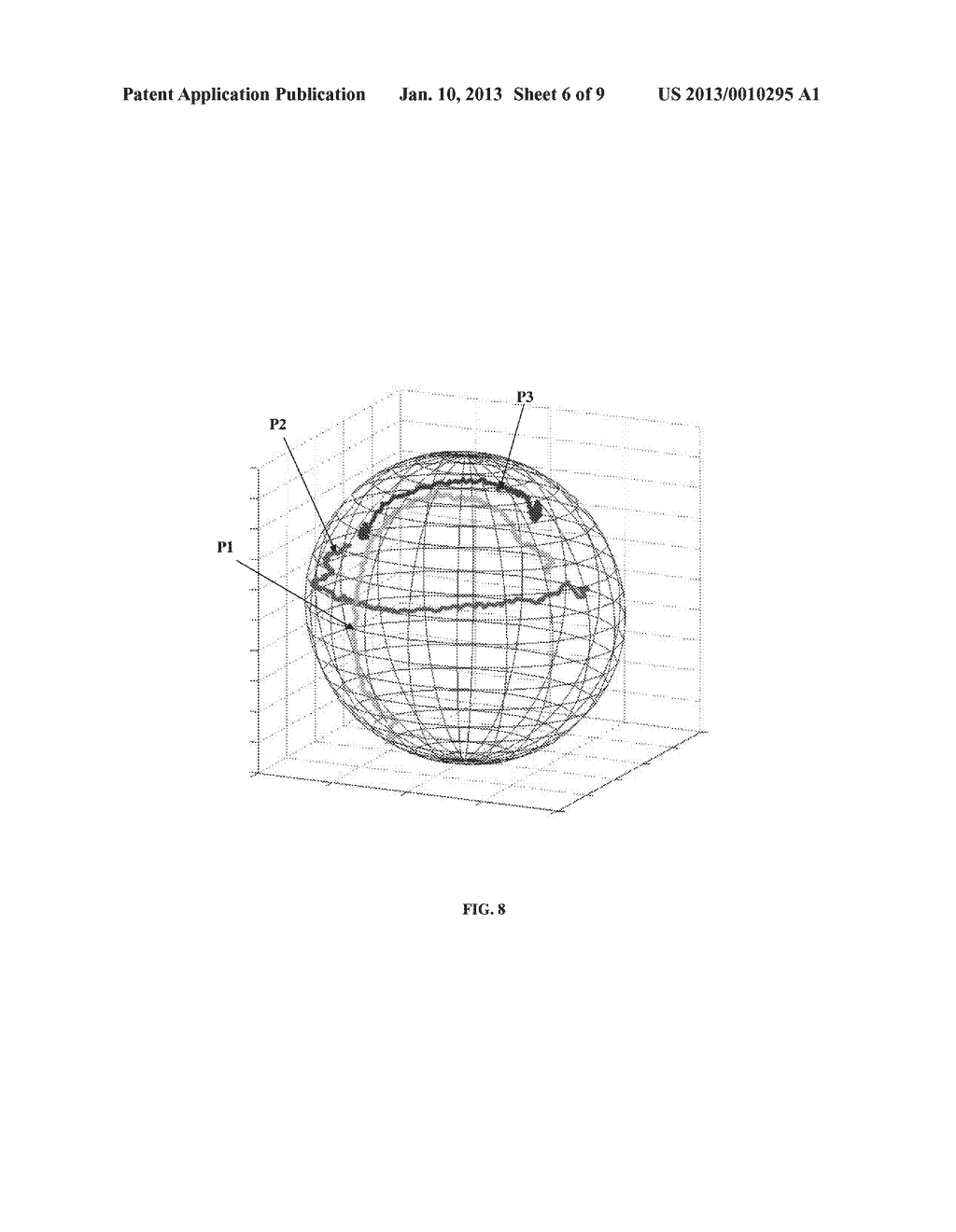 SYSTEM AND METHOD FOR POLARIZATION MEASUREMENT - diagram, schematic, and image 07