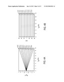 Microwave Photonic True-Time-Delay diagram and image
