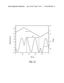 Microwave Photonic True-Time-Delay diagram and image