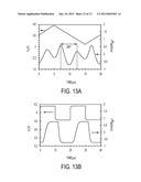 Microwave Photonic True-Time-Delay diagram and image