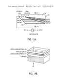 Microwave Photonic True-Time-Delay diagram and image