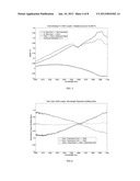 SYSTEMS AND METHODS FOR IMPROVED BALANCED DETECTION IN OPTICAL COHERENCE     TOMOGRAPHY IMAGING diagram and image