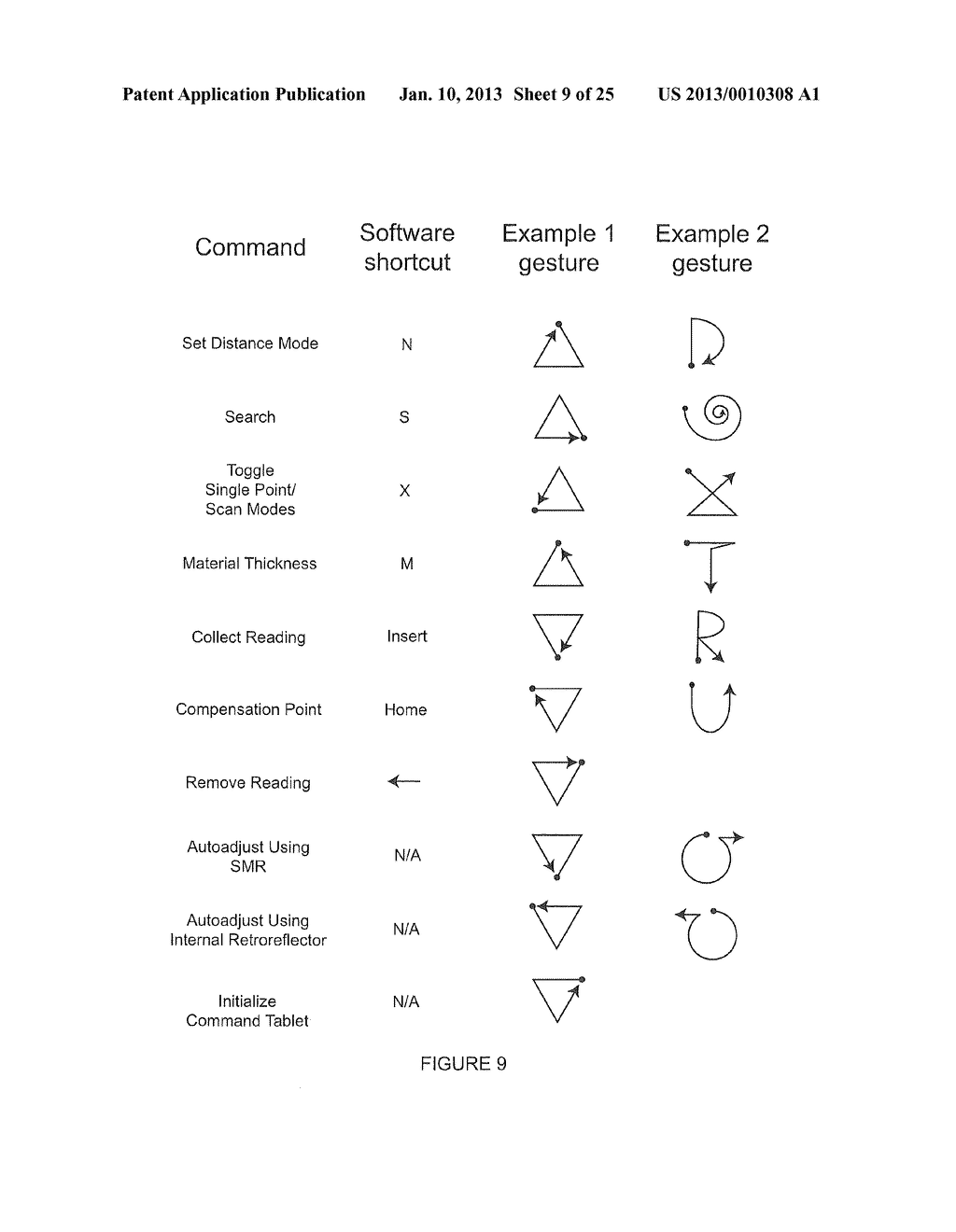 METHOD AND APPARATUS FOR USING GESTURES TO CONTROL A LASER TRACKER - diagram, schematic, and image 10