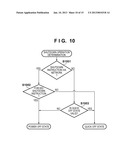 IMAGE PROCESSING APPARATUS, METHOD FOR CONTROLLING THE SAME, AND STORAGE     MEDIUM diagram and image