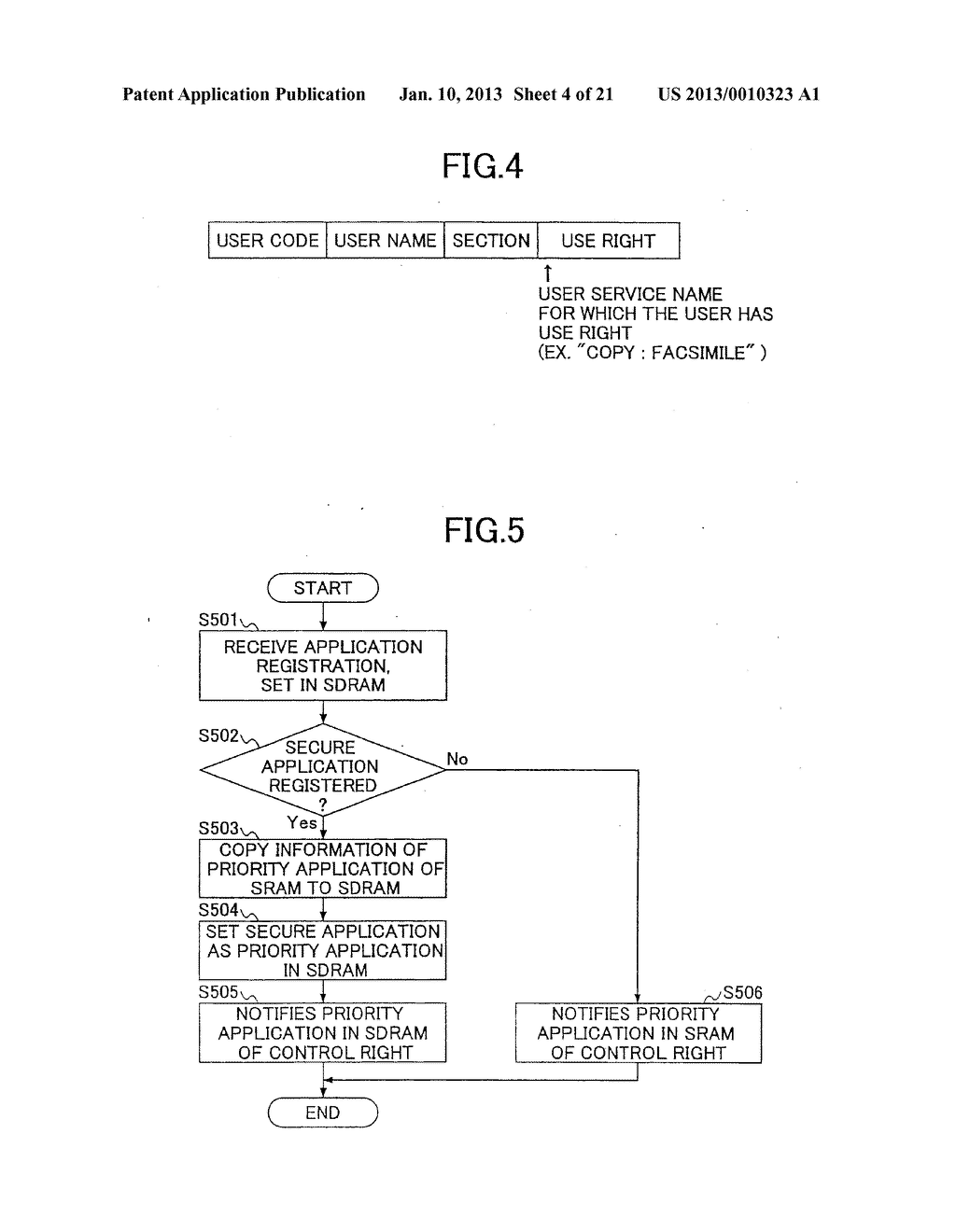 IMAGE FORMING APPARATUS, USER RESTRICTION METHOD AND USE HISTORY     GENERATION METHOD - diagram, schematic, and image 05