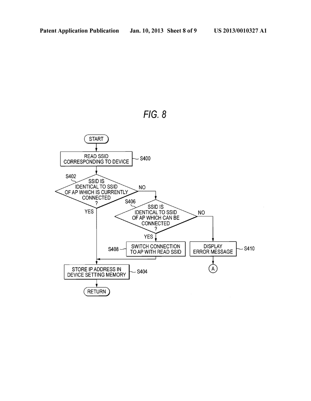 INFORMATION PROCESSING APPARATUS AND INFORMATION PROCESSING METHOD - diagram, schematic, and image 09