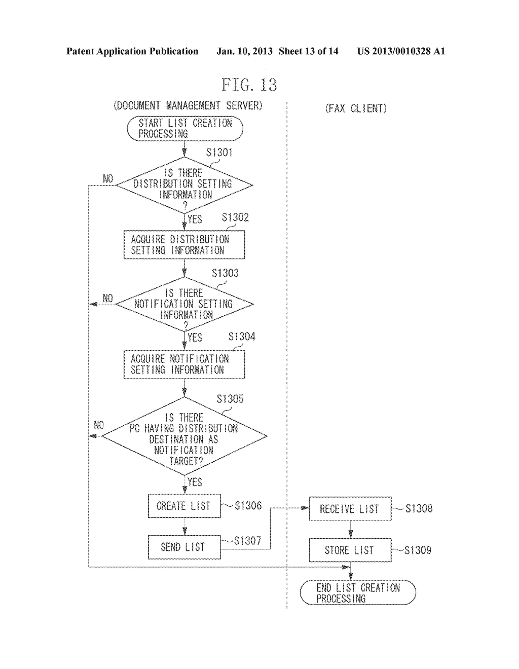 INFORMATION PROCESSING APPARATUS, FAX RECEPTION NOTIFICATION CONTROL     METHOD, AND STORAGE MEDIUM - diagram, schematic, and image 14